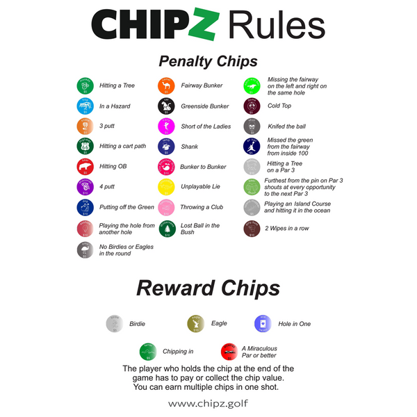 Chipz penalty chip design